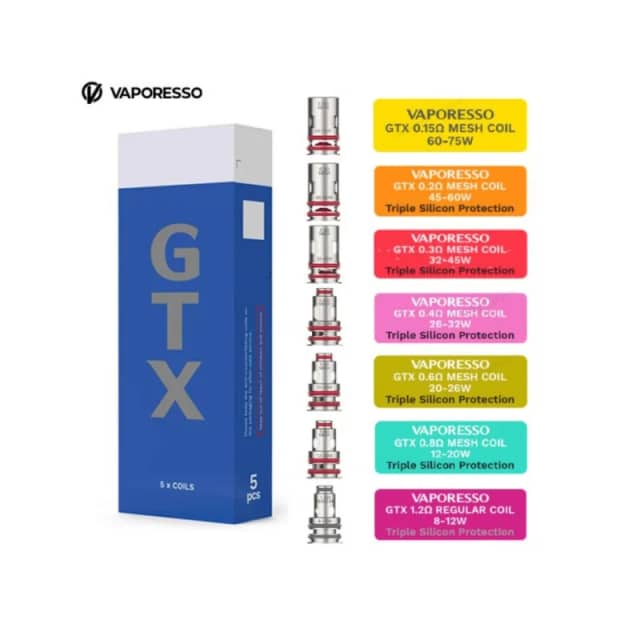 RÉSISTANCES GTX VAPORESSO (x5)